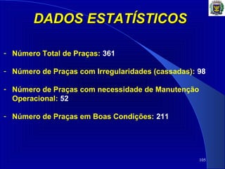 105
DADOS ESTATÍSTICOSDADOS ESTATÍSTICOS
- Número Total de Praças: 361
- Número de Praças com Irregularidades (cassadas): 98
- Número de Praças com necessidade de Manutenção
Operacional: 52
- Número de Praças em Boas Condições: 211
 