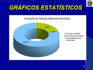 107
GRÁFICOS ESTATÍSTICOSGRÁFICOS ESTATÍSTICOS
 