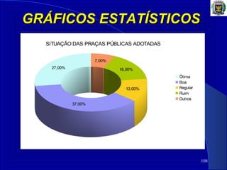 108
GRÁFICOS ESTATÍSTICOSGRÁFICOS ESTATÍSTICOS
 