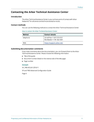 Arbor Networks SP and TMS Advanced Configuration Guide | PDF
