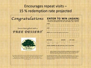 SummaryCapitalizes on the city’s greatest asset- the park Reaches out to area businesses as well as familiesUses eco-friendly practices in building, menu, and business practicesAnd as our logo suggests…………