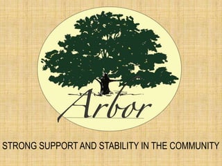 Arbor Powerpoint