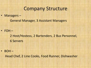 Staff UniformsDaywearEvening