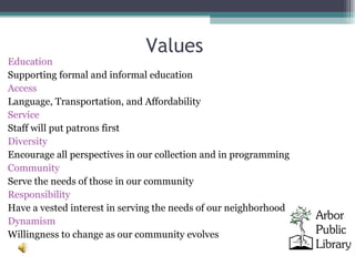 Values  Education  Supporting formal and informal education Access  Language, Transportation, and Affordability  Service  Staff will put patrons first Diversity  Encourage all perspectives in our collection and in programming Community  Serve the needs of those in our community Responsibility Have a vested interest in serving the needs of our neighborhood Dynamism  Willingness to change as our community evolves 