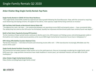 Single-Family Rentals | Q2 2020 | Arbor Realty Trust, Inc. 