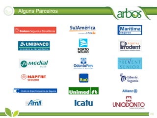 Alguns Parceiros




                   08
 