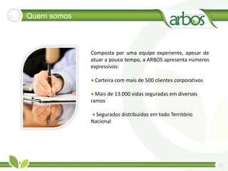 Quem somos



             Composta por uma equipe experiente, apesar de
             atuar a pouco tempo, a ARBOS apresenta números
             expressivos:

             • Carteira com mais de 500 clientes corporativos

             • Mais de 13.000 vidas seguradas em diversos           
             ramos

             • Segurados distribuídos em todo Território 
             Nacional




                                                                       02
 