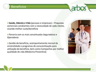 Benefícios



• Saúde, Odonto e Vida (pessoas e empresas) – Propostas 
comerciais condizentes com a necessidade de cada cliente, 
visando melhor custo/benefício

• Parceria com as mais conceituadas Seguradoras e 
Operadoras

• Gestão do benefício, acompanhamento mensal da 
sinistralidade e programas de conscientização para 
utilização do benefício, bem como Campanhas por melhor 
qualidade de vida (Medicina Preventiva)




                                                             05
 