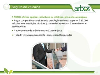 Seguro de veículos

A ARBOS oferece apólices individuais ou coletivas com muitas vantagens:
• Preços competitivos considerando população estimada superior à 12.000 
veículos, com condições técnicas  / comerciais extensivas à ascendentes e 
descendentes
• Fracionamento de prêmio em até 12x sem juros
• Frota de veículos com condições comerciais diferenciadas




                                                                             07
 