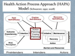 Evidence-based innovations to enhance physical activity participation ...
