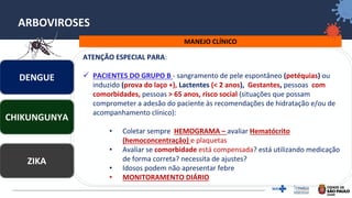 20
ARBOVIROSES
MANEJO CLÍNICO
DENGUE
ZIKA
CHIKUNGUNYA
ATENÇÃO ESPECIAL PARA:
✓ PACIENTES DO GRUPO B - sangramento de pele espontâneo (petéquias) ou
induzido (prova do laço +), Lactentes (< 2 anos), Gestantes, pessoas com
comorbidades, pessoas > 65 anos, risco social (situações que possam
comprometer a adesão do paciente às recomendações de hidratação e/ou de
acompanhamento clínico):
• Coletar sempre HEMOGRAMA – avaliar Hematócrito
(hemoconcentraçâo) e plaquetas
• Avaliar se comorbidade está compensada? está utilizando medicação
de forma correta? necessita de ajustes?
• Idosos podem não apresentar febre
• MONITORAMENTO DIÁRIO
 