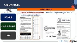 28
ARBOVIROSES
MANEJO CLÍNICO
Cartão de Acompanhamento – deve ser sempre entregue para o
paciente, com orientação
DENGUE
ZIKA
CHIKUNGUNYA
 