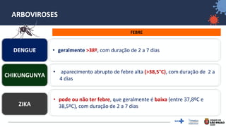 6
ARBOVIROSES
FEBRE
DENGUE
ZIKA
CHIKUNGUNYA
• geralmente >38º, com duração de 2 a 7 dias
• aparecimento abrupto de febre alta (>38,5°C), com duração de 2 a
4 dias
• pode ou não ter febre, que geralmente é baixa (entre 37,8ºC e
38,5ºC), com duração de 2 a 7 dias
 