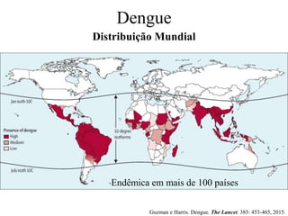 Dengue
Distribuição Mundial
Guzman e Harris. Dengue. The Lancet. 385: 453-465, 2015.
Endêmica em mais de 100 países
 