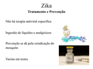 Não há terapia antiviral específica
Ingestão de líquidos e analgésicos
Prevenção se dá pela erradicação do
mosquito
Vacina em testes
Tratamento e Prevenção
Zika
 