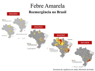 Febre Amarela
Reemergência no Brasil
Secretaria de vigilância em saúde, Ministério da Saúde
 