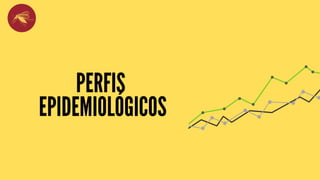 PERFIS
EPIDEMIOLÓGICOS
 