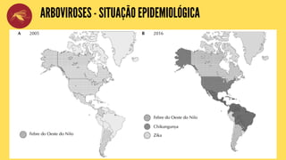 ARBOVIROSES - SITUAÇÃO EPIDEMIOLÓGICA
 