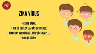 ZIKA VÍRUS
• FEBRE BAIXA;
• DOR DE CABEÇA E ATRÁS DOS OLHOS;
• MANCHAS VERMELHAS E ERUPÇÕES NA PELE;
• DOR NO CORPO.
 
