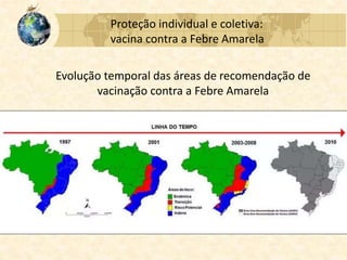 Proteção individual e coletiva:
vacina contra a Febre Amarela
Evolução temporal das áreas de recomendação de
vacinação contra a Febre Amarela
 