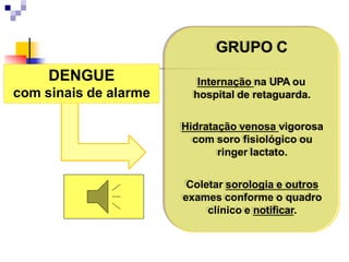 GRUPO C
Internação na UPA ou
hospital de retaguarda.
Hidratação venosa vigorosa
com soro fisiológico ou
ringer lactato.
Coletar sorologia e outros
exames conforme o quadro
clínico e notificar.
DENGUE
com sinais de alarme
 
