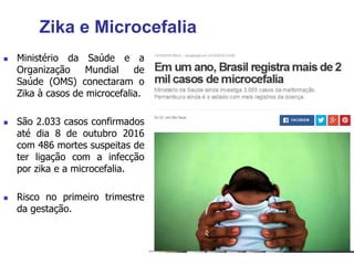  Ministério da Saúde e a
Organização Mundial de
Saúde (OMS) conectaram o
Zika à casos de microcefalia.
 São 2.033 casos confirmados
até dia 8 de outubro 2016
com 486 mortes suspeitas de
ter ligação com a infecção
por zika e a microcefalia.
 Risco no primeiro trimestre
da gestação.
Zika e Microcefalia
 