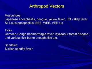 Arthropod Vectors
Arthropod Vectors
Mosquitoes
Mosquitoes
Japanese encephalitis, dengue, yellow fever, Rift valley fever
Japanese encephalitis, dengue, yellow fever, Rift valley fever
St. Louis encephalitis, EEE, WEE, VEE etc
St. Louis encephalitis, EEE, WEE, VEE etc
Ticks
Ticks
Crimean-Congo haemorrhagic fever,
Crimean-Congo haemorrhagic fever, Kyasanur forest disease
Kyasanur forest disease
and various tick-borne encephalitis etc.
and various tick-borne encephalitis etc.
Sandflies
Sandflies
Sicilian sandfly fever
Sicilian sandfly fever
 