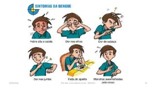 14/03/2016 Prof. MSc. Clovis Roberto Gurski - BIÓLOGO 23
 