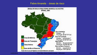 Febre Amarela - áreas de risco
14/03/2016 Prof. MSc. Clovis Roberto Gurski - BIÓLOGO 61
 