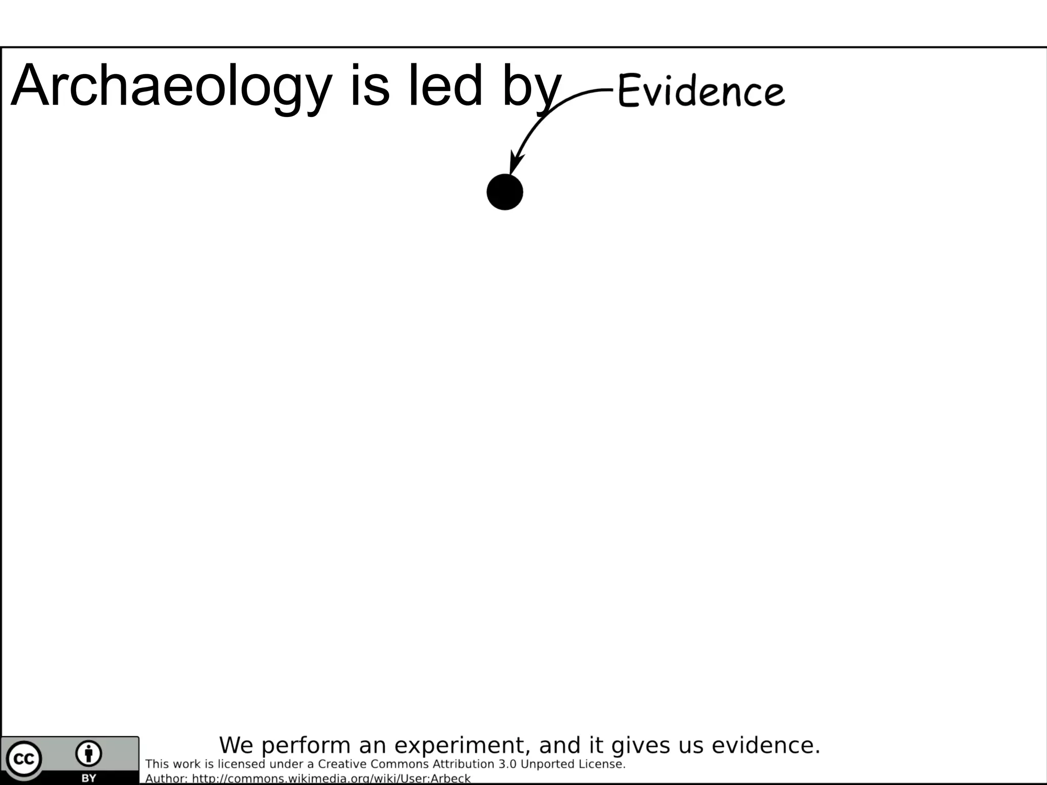 Archaeology is led by
 