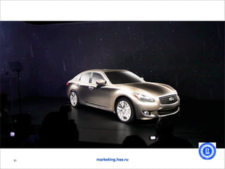 21   marketing.hse.ru
 