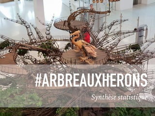 #ARBREAUXHERONS
Synthèse statistique
 