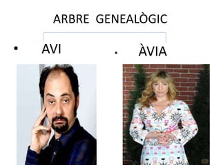 ARBRE GENEALÒGIC
• AVI • ÀVIA
 