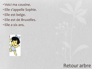 • Voici ma cousine.
• Elle s’appelle Sophie.
• Elle est belge.
• Elle est de Bruxelles.
• Elle a six ans.




                           Retour arbre
 