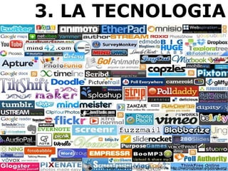 3. LA TECNOLOGIA Imatge: Web-20-Collage-v2-by-nickrate. http://learningtolead.edublogs.org/ 