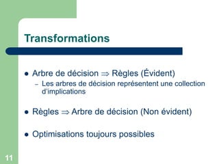 11
Transformations
 Arbre de décision  Règles (Évident)
– Les arbres de décision représentent une collection
d’implications
 Règles  Arbre de décision (Non évident)
 Optimisations toujours possibles
 