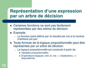 13
Représentation d’une expression
par un arbre de décision
 Certaines fonctions ne sont pas facilement
représentées par des arbres de décision
 Exemple:
– La fonction paire définie par: le résultat est vrai si le nombre
d’attributs est pair
 Toute formule de la logique propositionnelle peut être
représentée par un arbre de décision
– La logique propositionnelle est construite à partir de:
 Variables propositionnelles
 D’opérateurs logiques: and, or, not,  (implication), 
(équivalence)
 