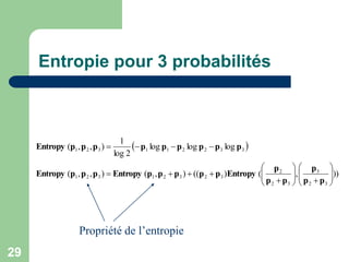 29
Entropie pour 3 probabilités
 
))
,
(
)
((
)
,
(
)
,
,
(
log
log
log
2
log
1
)
,
,
(
3
2
3
3
2
2
3
2
3
2
1
3
2
1
3
3
2
2
1
1
3
2
1


























p
p
p
p
p
p
Entropy
p
p
p
p
p
Entropy
p
p
p
Entropy
p
p
p
p
p
p
p
p
p
Entropy
Propriété de l’entropie
 