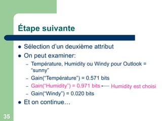 35
Étape suivante
 Sélection d’un deuxième attribut
 On peut examiner:
– Température, Humidity ou Windy pour Outlook =
“sunny”
– Gain(“Température”) = 0.571 bits
– Gain(“Humidity”) = 0.971 bits
– Gain(“Windy”) = 0.020 bits
 Et on continue…
Humidity est choisi
 