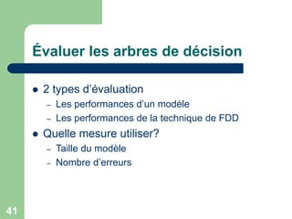 41
Évaluer les arbres de décision
 2 types d’évaluation
– Les performances d’un modèle
– Les performances de la technique de FDD
 Quelle mesure utiliser?
– Taille du modèle
– Nombre d’erreurs
 