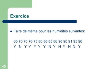 45
Exercice
 Faire de même pour les humidités suivantes:
65 70 70 70 75 80 80 85 86 90 90 91 95 96
Y N Y Y Y Y Y N Y N Y N N Y
 