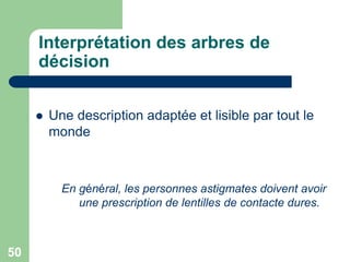 50
Interprétation des arbres de
décision
 Une description adaptée et lisible par tout le
monde
En général, les personnes astigmates doivent avoir
une prescription de lentilles de contacte dures.
 