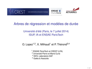 Arbres de régression et modèles de durée
Université d’été (Paris, le 7 juillet 2014)
ISUP, IA et ENSAE ParisTech
O. Lopez1,2
, X. Milhaud1
et P. Thérond3,4
1
ENSAE ParisTech et CREST (LFA)
2
Université Pierre et Marie Curie
3
ISFA, Laboratoire SAF
4
Galéa & Associés
1 / 47
 