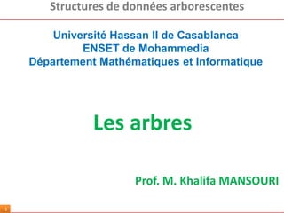 Structures de données arborescentes
Les arbres
1
Prof. M. Khalifa MANSOURI
Université Hassan II de Casablanca
ENSET de Mohammedia
Département Mathématiques et Informatique
 