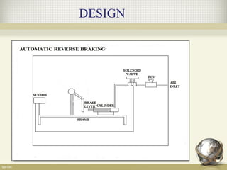 ARBS-Automatic Reverse Braking System | PPT