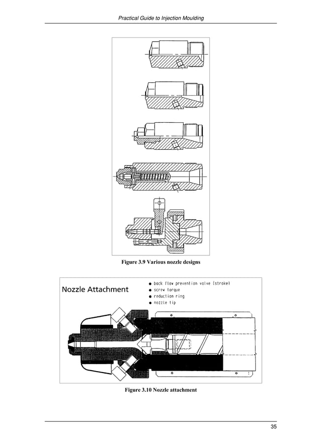 Arburg practical guide to injection moulding.pdf | Desktop Publishing ...