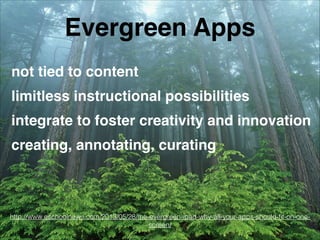 Evergreen Apps
not tied to content!
limitless instructional possibilities!
integrate to foster creativity and innovation!
creating, annotating, curating!

http://www.eschoolnews.com/2013/05/28/the-evergreen-ipad-why-all-your-apps-should-ﬁt-on-onescreen/

 