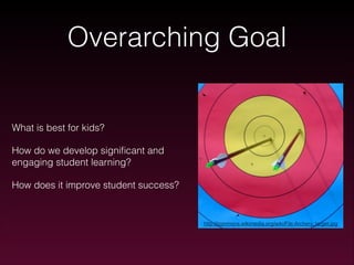 Overarching Goal

What is best for kids?
How do we develop signiﬁcant and
engaging student learning?
How does it improve student success?

http://commons.wikimedia.org/wiki/File:Archery_target.jpg

 