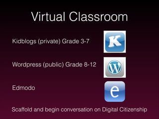 Virtual Classroom
Kidblogs (private) Grade 3-7
!

Wordpress (public) Grade 8-12
!

Edmodo

Scaffold and begin conversation on Digital Citizenship

 