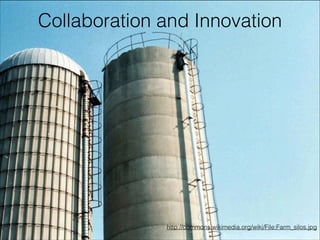 Collaboration and Innovation

http://commons.wikimedia.org/wiki/File:Farm_silos.jpg

 